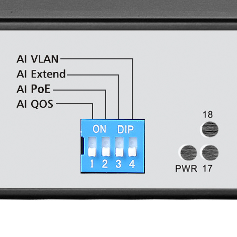 16-портовый POE коммутатор RL-SW16P2S1